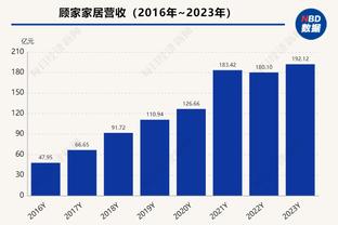 媒体人：总觉得国足只要打进18强，进世界杯希望很大